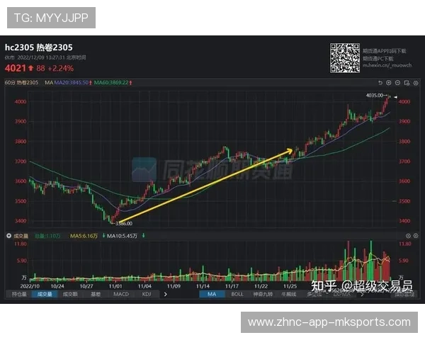 超级交易潮:联盟历史上的十大经典交易,超级交易大师笔趣 超级交易潮:联盟历史上的十大经典交易,超级交易大师笔趣